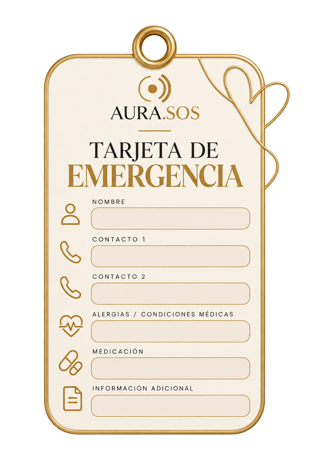 Customizable personal emergency card